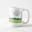 Search for caught mugs Funny