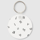 Search for abc alphabet key rings Text