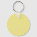 Search for khaki key rings Colour