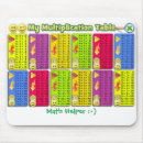 Search for multiple standard mouse mats Kids