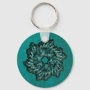 Search for fractals key rings Green