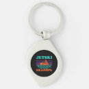 Search for jetski key rings Water