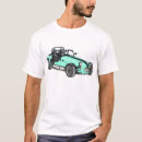 Search for caterham gifts Sports