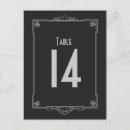 Search for deco style postcards Black