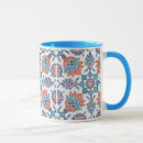 Search for delft pattern mugs Delftware