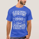 Search for turkey thanksgiving tshirts Thank you