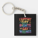 Search for gay rights key rings Lesbian