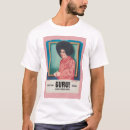 Search for gurus Vintage