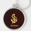 Search for scratch key rings Vintage