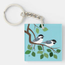Search for watchers key rings Wildlife