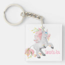Search for faerie key rings Girl