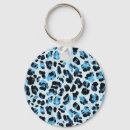 Search for leopard skin key rings Pattern