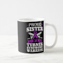 Search for syndrome mugs Trisomy 21