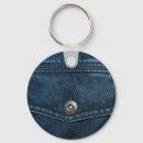 Search for denim key rings Pocket