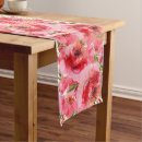 Search for pink floral table runners Flowers