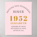 Search for 70th birthday posters Gold