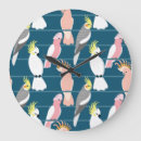 Search for abstract parrot art Cute