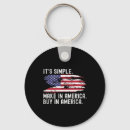 Search for for trades key rings Republican