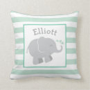 Search for mint green nursery decor Cute