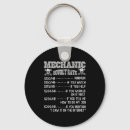 Search for funny mechanic gifts Hourly