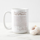 Search for hancock mugs 1776