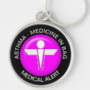 Search for medicine alert Medical