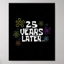 Search for 25th birthday posters Meme