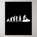 Search for evolution sports posters Adventure