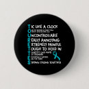 Search for world need badges Awareness