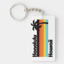 Search for aloha key rings Retro