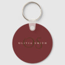 Search for burgundy key rings Minimalist