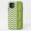 Search for ipanema iphone cases Pattern