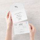 Search for impression invitations Luxury