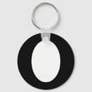 Search for horror key rings Witch