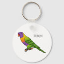 Search for auckland key rings Bird