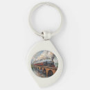 Search for steam train key rings Railroad