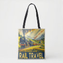 Search for bordered bags Travel