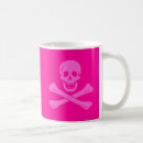 Search for rogers mugs Jolly roger