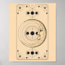 Search for ancient symbols posters Meditation