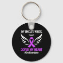 Search for purple wings key rings Drug overdose awareness day