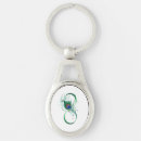 Search for peacock feather key rings Green