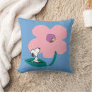 Search for peanuts cushions Snoopy