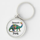 Search for natural sciences key rings Geology
