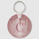 Search for faux glitter key rings Girly