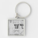 Search for elevation key rings Architecture