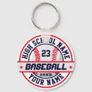 Search for baseball key rings Coach