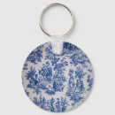 Search for chinoiserie accessories Vintage