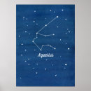 Search for constellation aquarius posters Astronomy