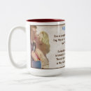 Search for january zodiac mugs Horoscope