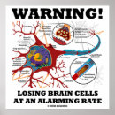 Search for rate posters Medical